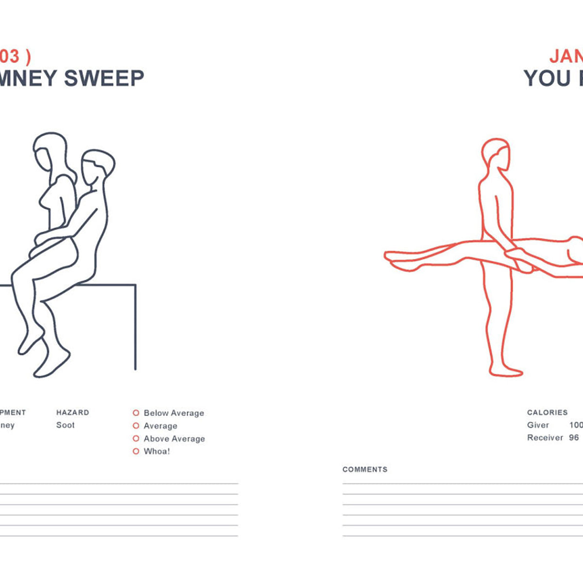 Position of the Day Playbook Updated